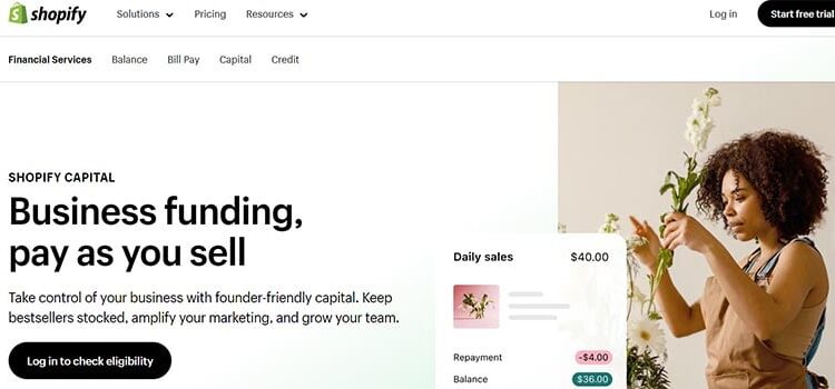 7 Best Platforms to Access Ecommerce Business Loans - Unlimited Graphic ...