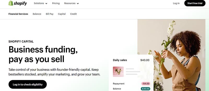 7 Best Platforms to Access Ecommerce Business Loans - Unlimited Graphic ...