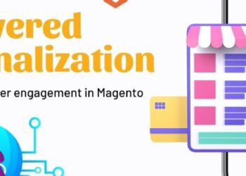 Personalization ecommerce powered interact