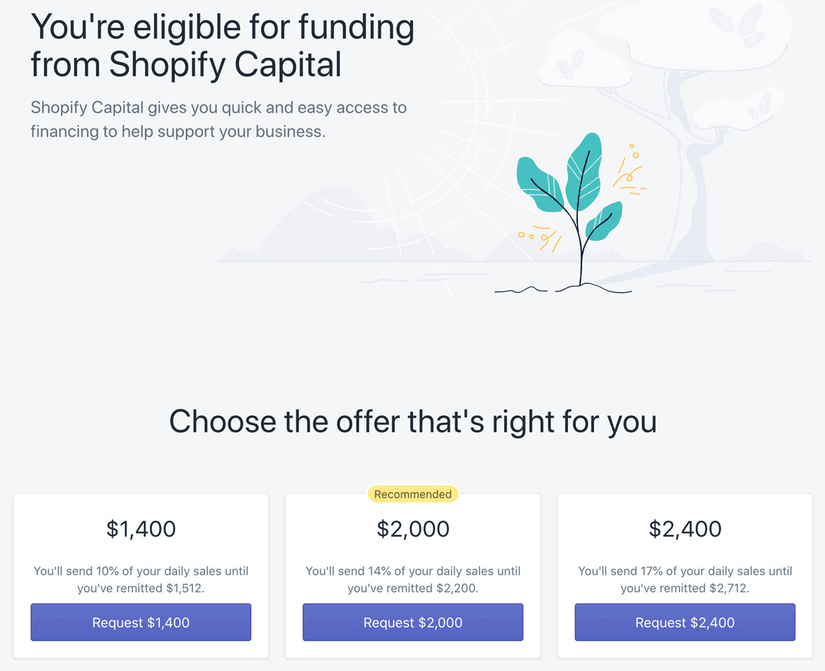 Shopify Capital Review: Conditions and How to Apply